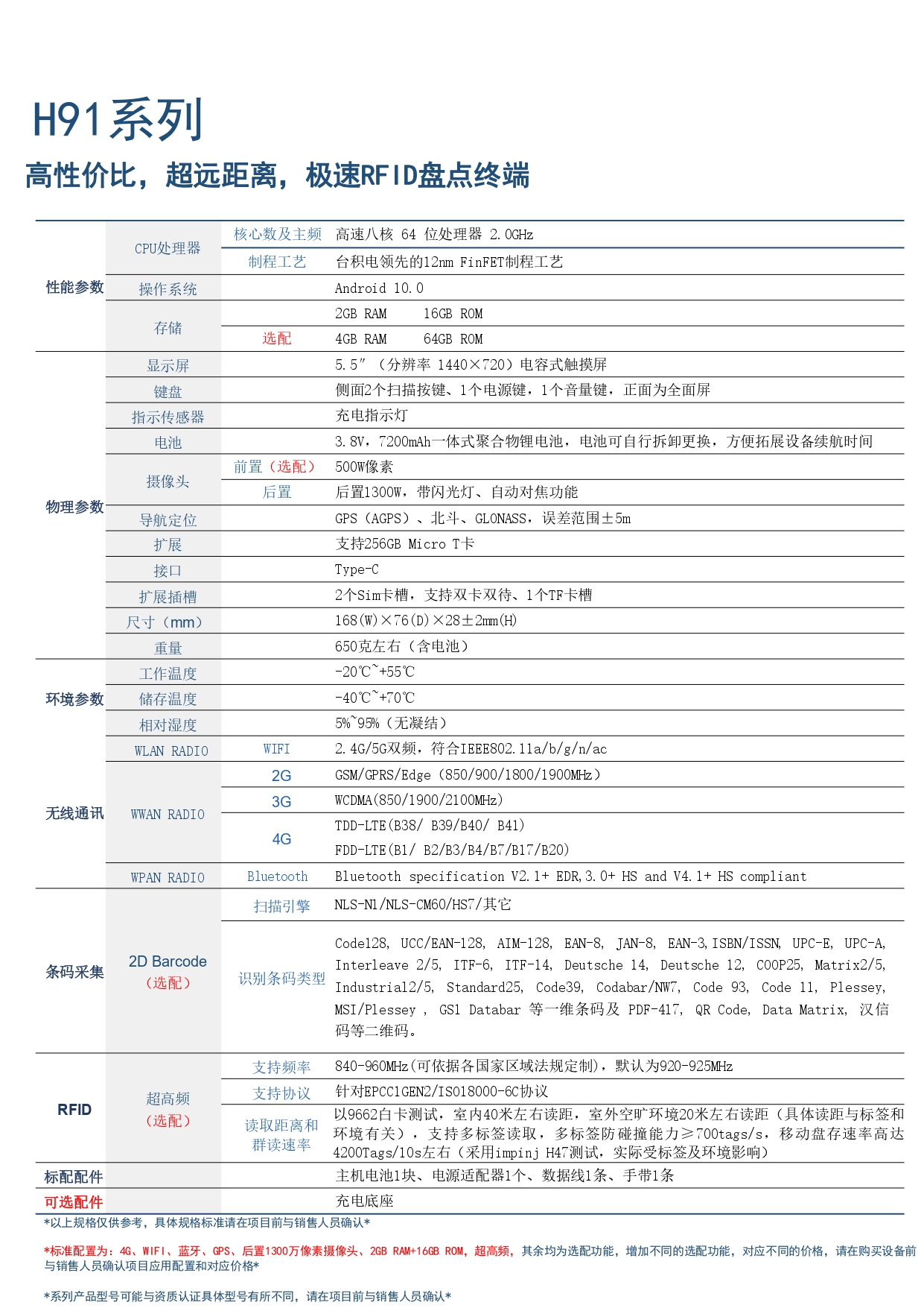 H91系列超远距离RFID手持机——_page-0002.jpg