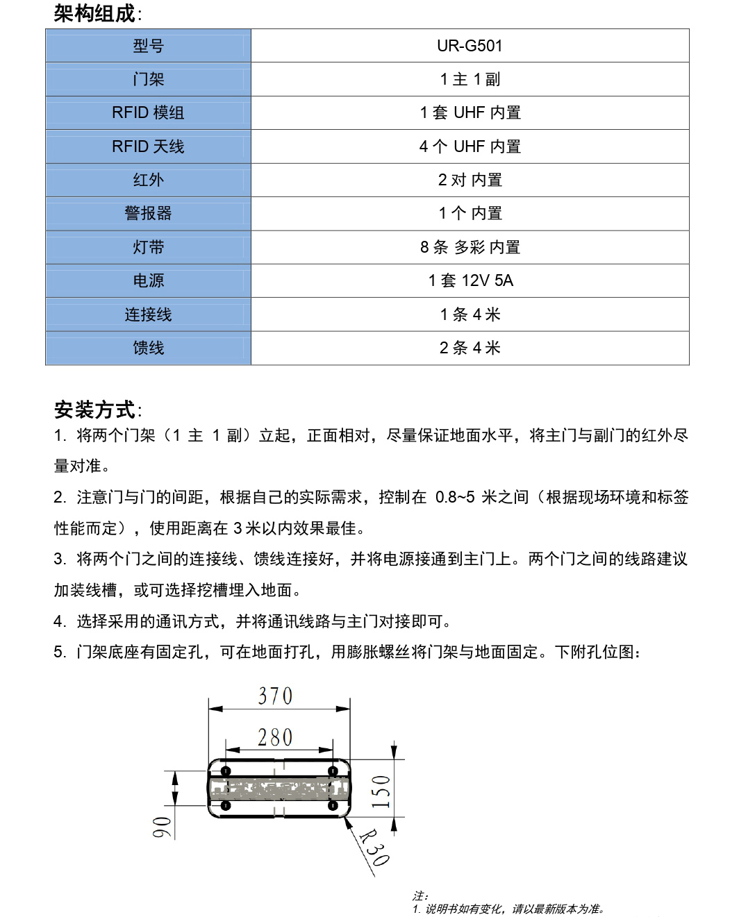 AIS-UR-G501_page-0003.jpg